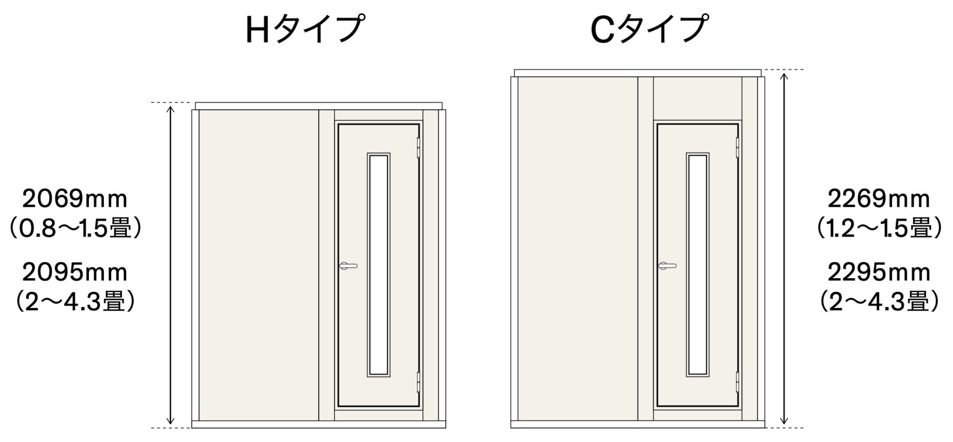 防音室の移設・引っ越しで失敗しない！7つの確認事項｜ヤマハ 