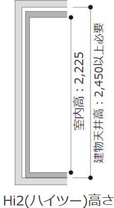 カワイナサール Hi2タイプ