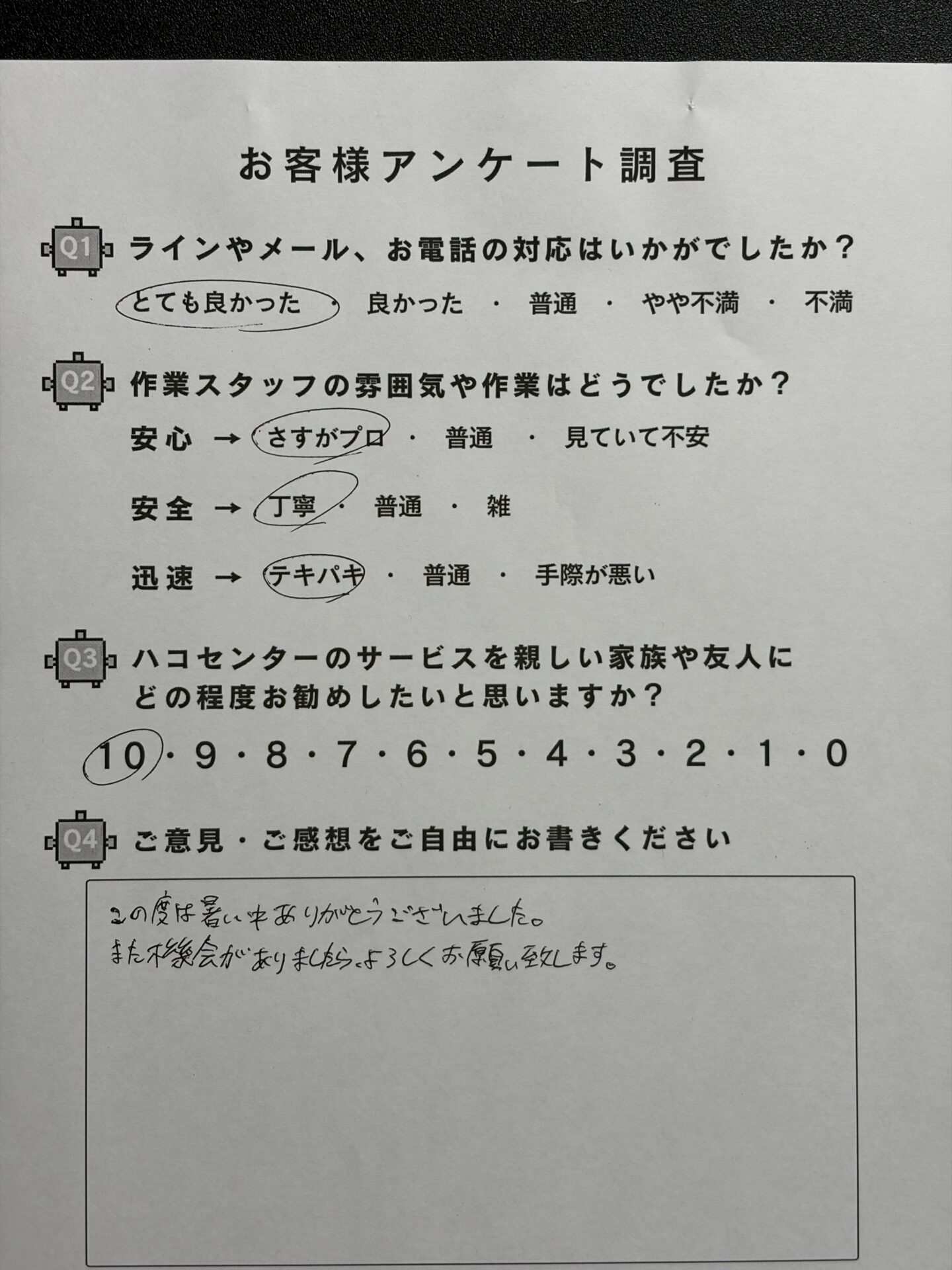 お客様アンケート調査結果