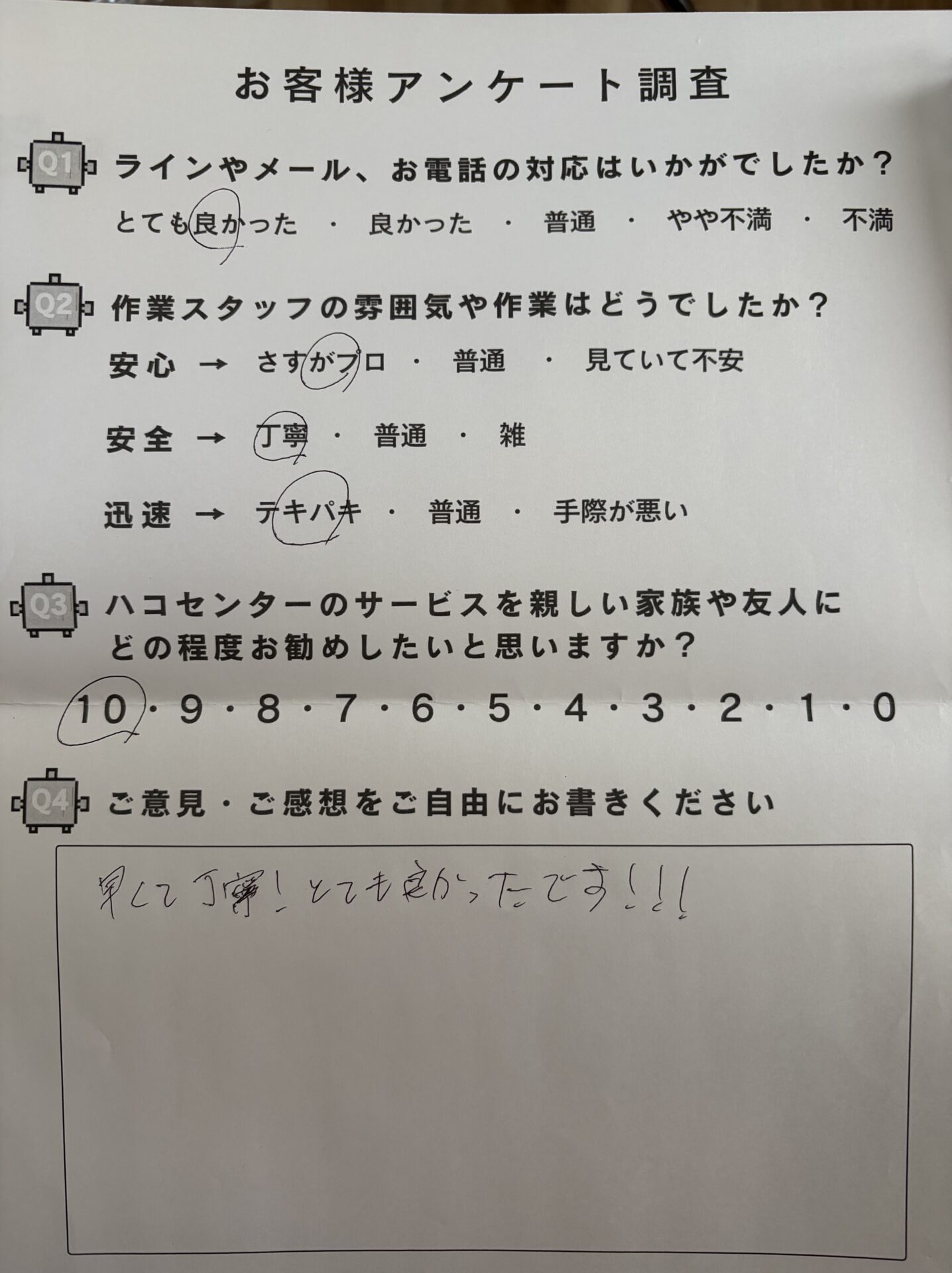 お客様からいただいた口コミ