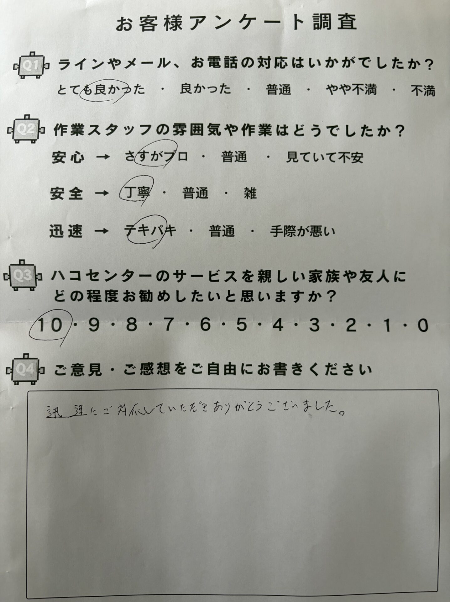 お客様からいただいた口コミ